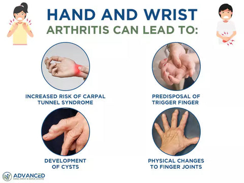 Top Tips for Using Ice Baths to Help Arthritis