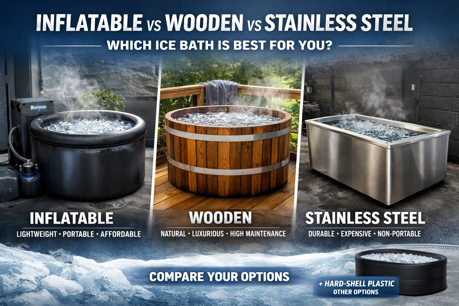 Do Ice Bath Tubs Require Maintenance? Essential Tips to Know